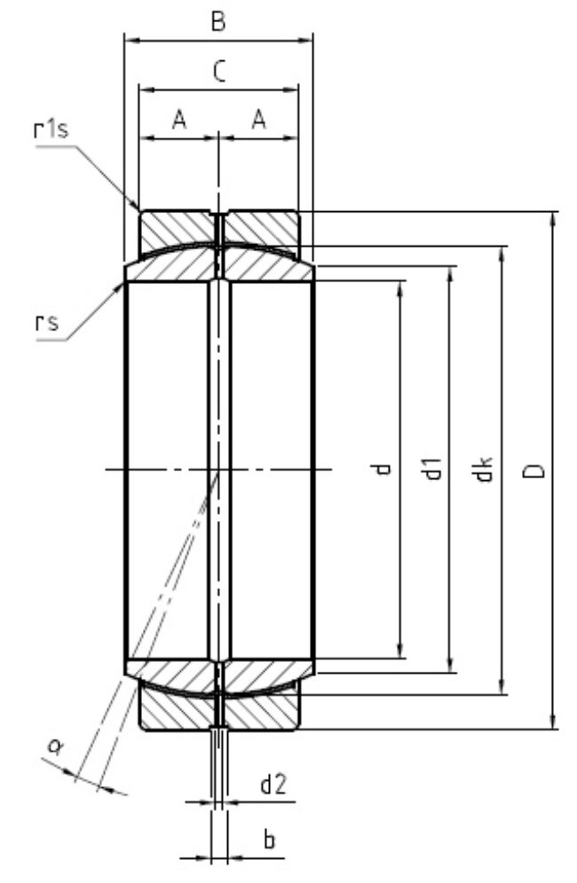 dgec_fbas_dim